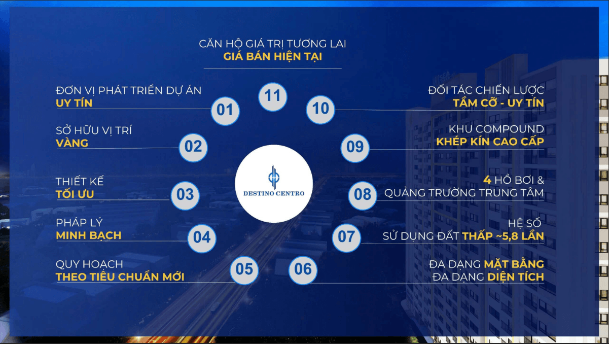 tiềm năng Destino Centro