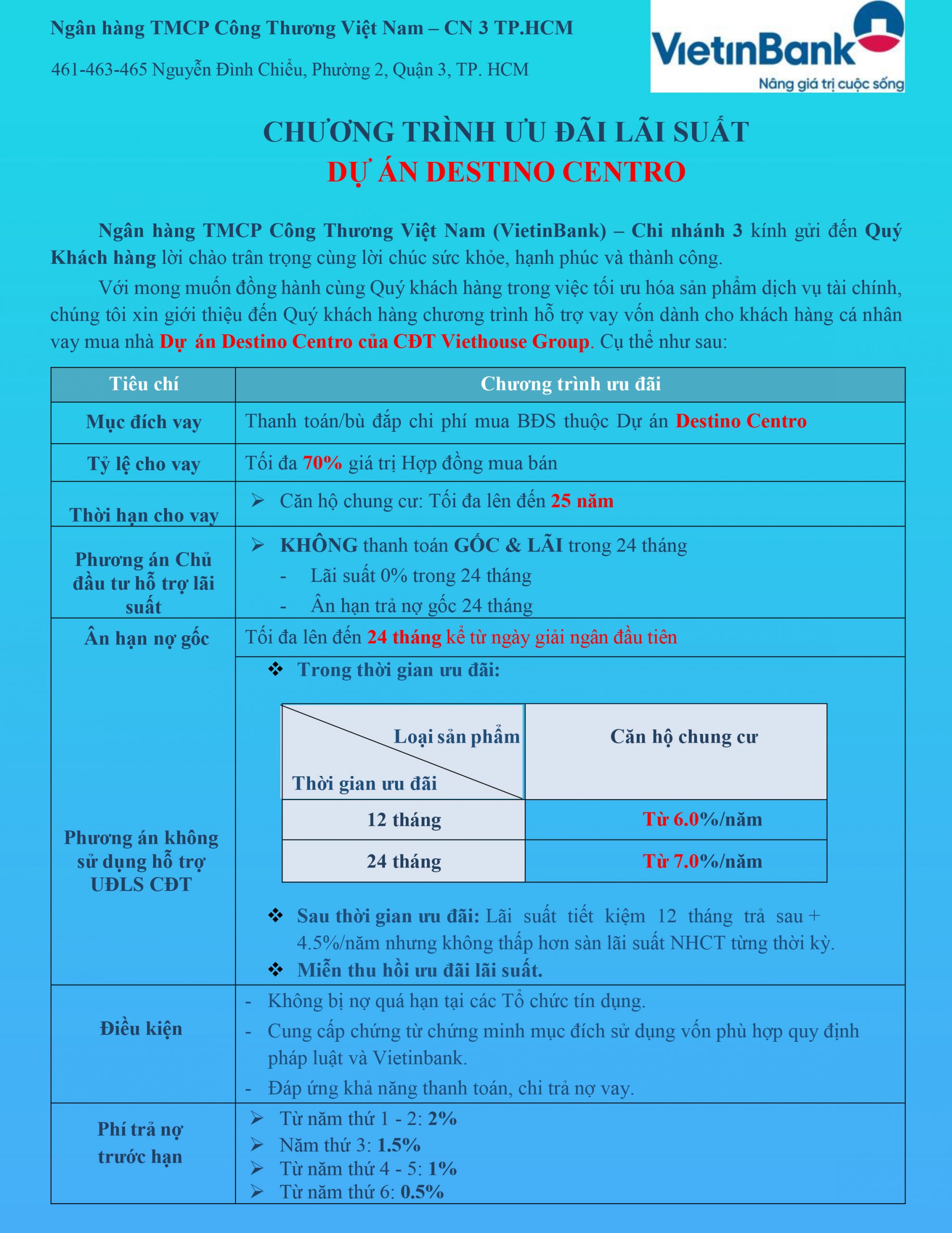 chính sách ưu đãi thanh toán Căn hộ chung cư Cielo Destino Centro Bến Lức Long An