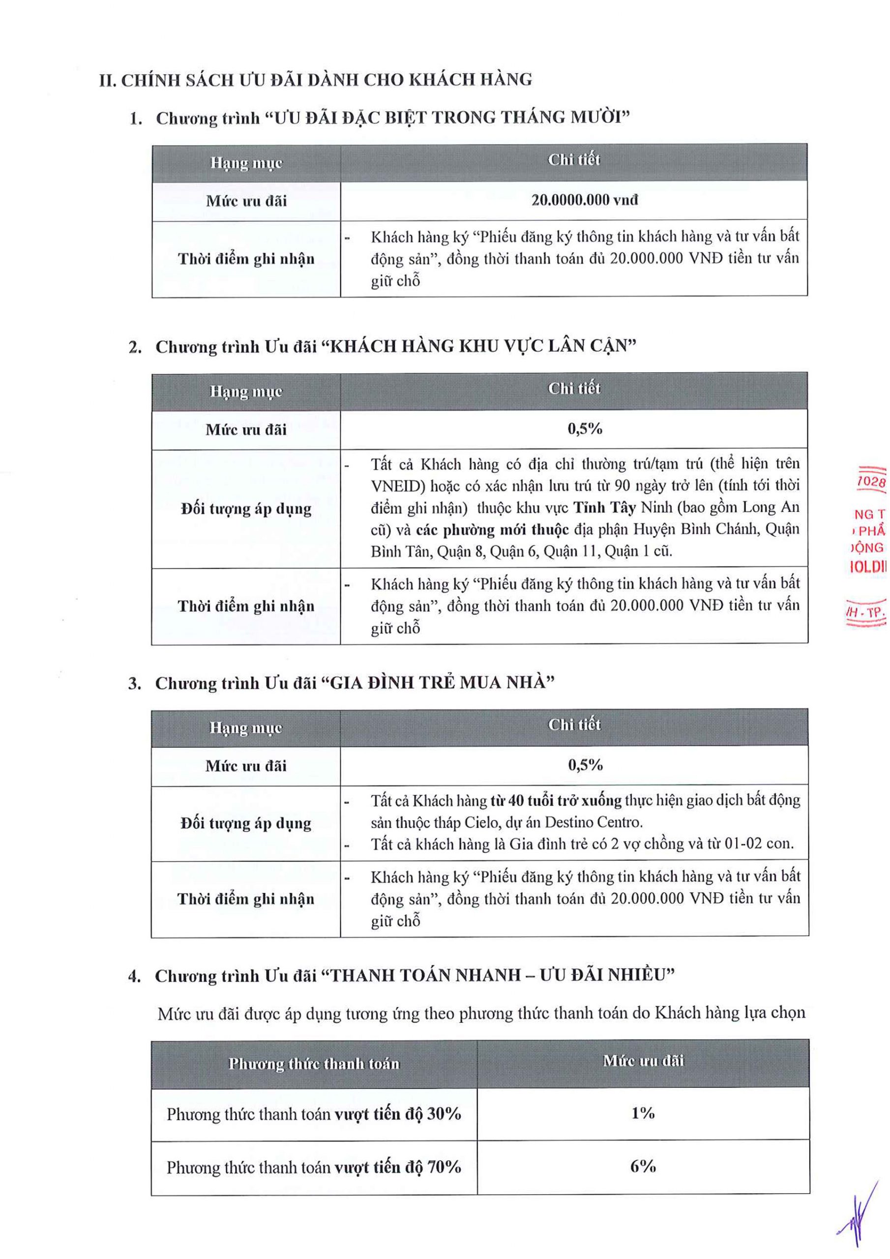 Căn hộ chung cư Cielo Destino Centro Bến Lức Long An